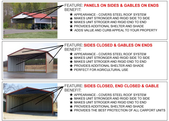 Carports for Sale