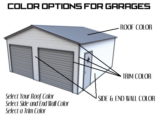Color Options for Garages
