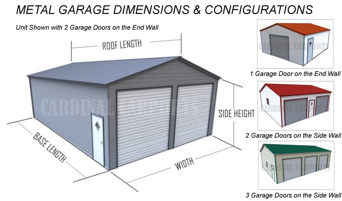 Metal Garages and Steel Garages