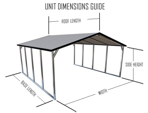 Unit Dimensions Guide